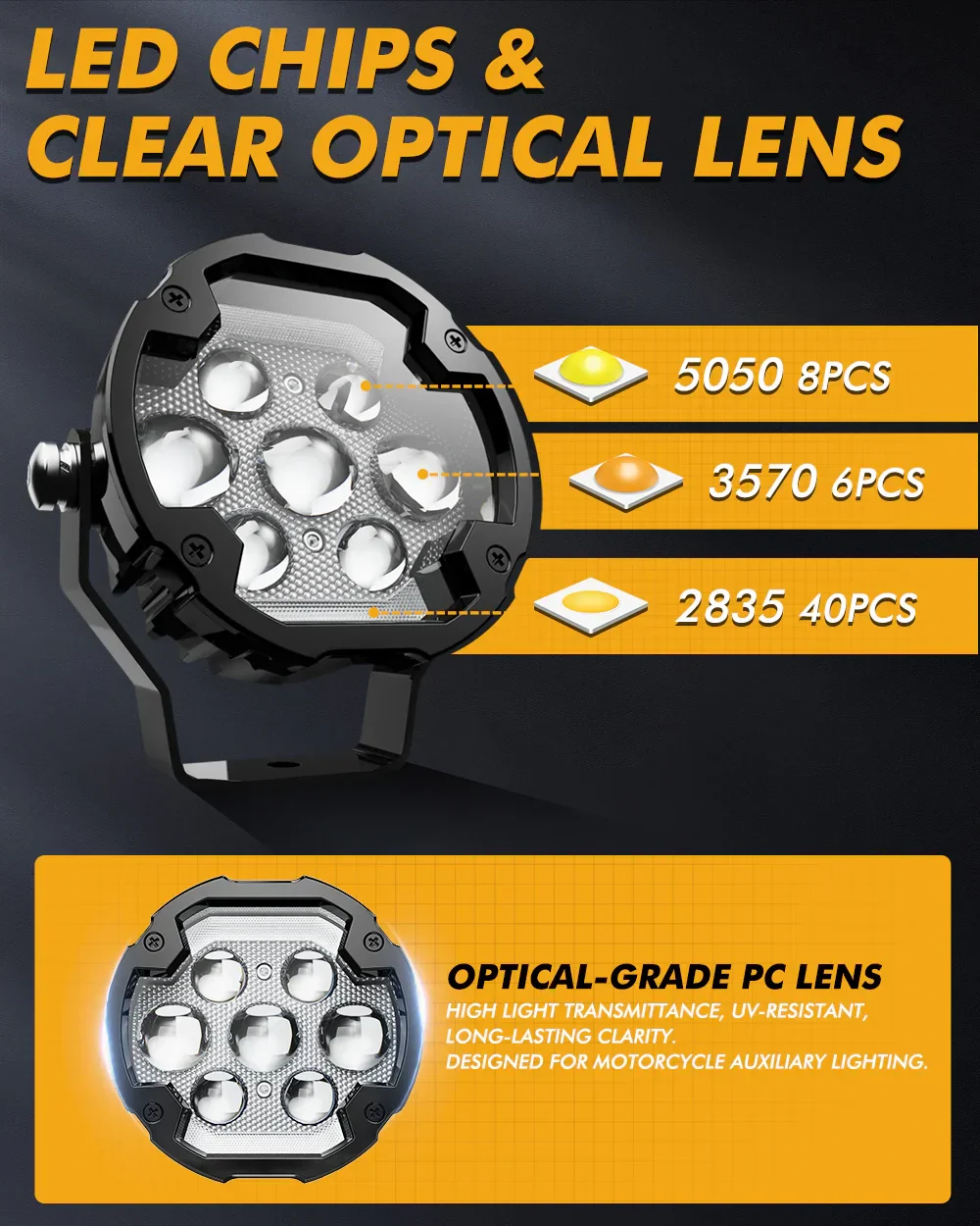 🆕4.2 Inch Motorcycle Auxiliary LED Spotlight, 72W AX7 Series Dual Color Switchback Driving Fog Light with 3+4 Modes For Motorcycle Jeep SUV ATV Truck | 2PCS/Set - Image 2