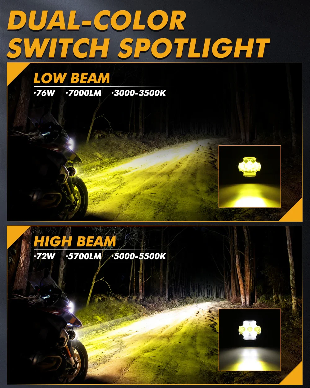 🆕4.2 Inch Motorcycle Auxiliary LED Spotlight, 72W AX7 Series Dual Color Switchback Driving Fog Light with 3+4 Modes For Motorcycle Jeep SUV ATV Truck | 2PCS/Set - Image 3