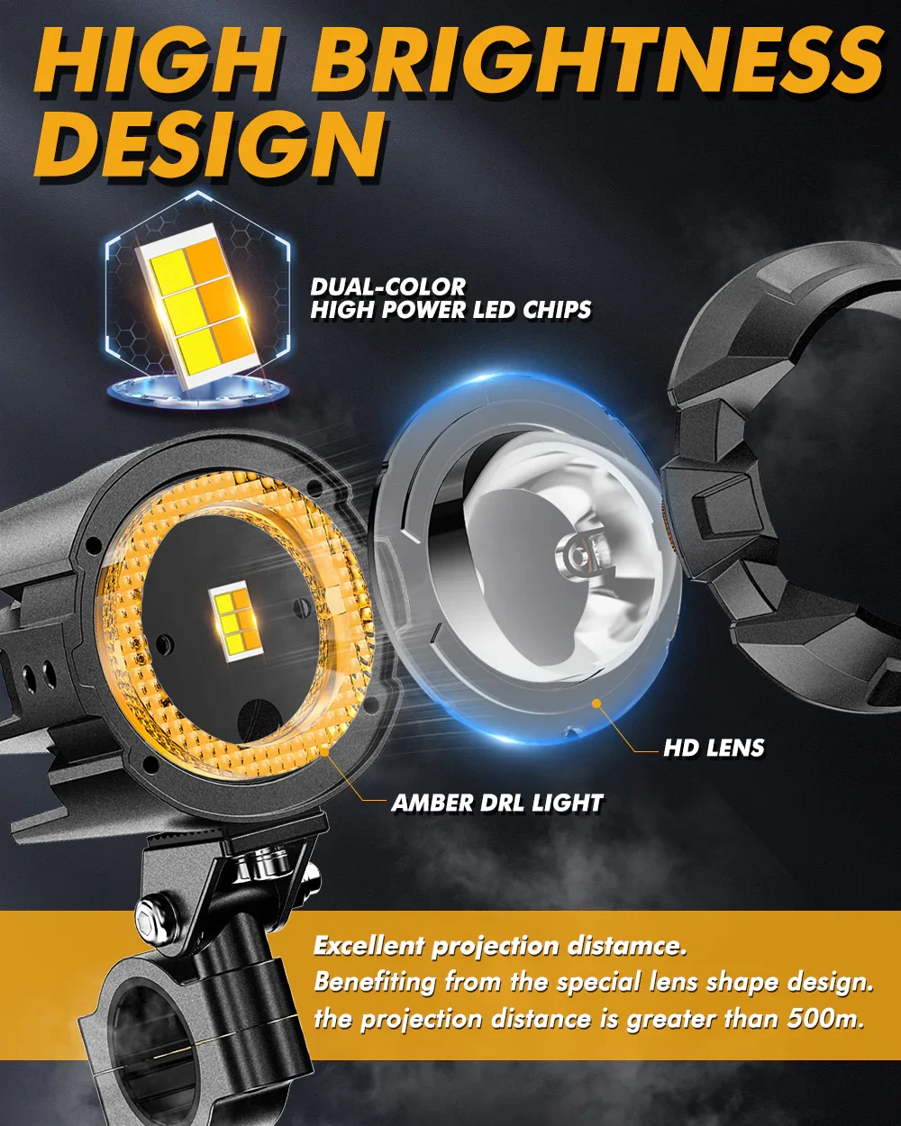 2022 Honda Africa Twin Adventure Sports Motorcycle LED Spotlight Light 3+5 Light Modes - Image 2