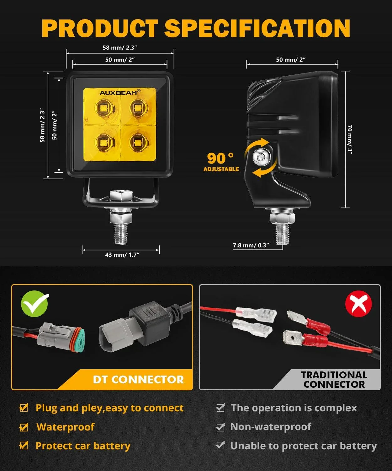 2 Inch 40W 4000LM LED Pod Amber Spot Offroad Light - Image 6