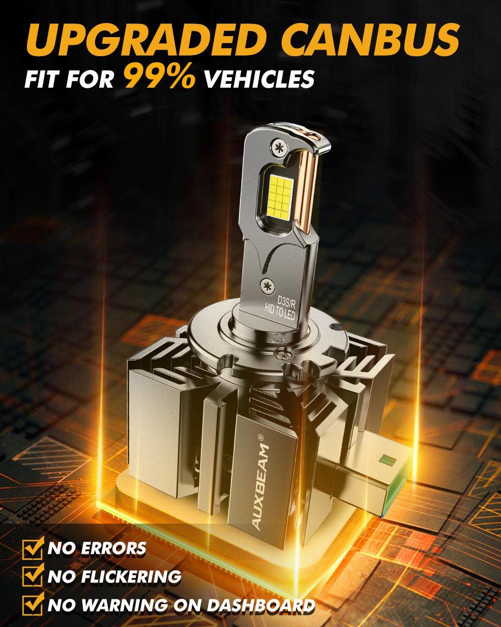 For 2013-2014 Ford F-150 HID D3S LED Headlight Bulbs - Image 10