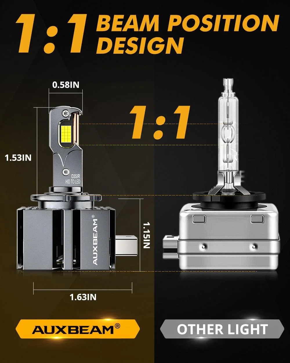 For 2013-2014 Ford F-150 HID D3S LED Headlight Bulbs - Image 8