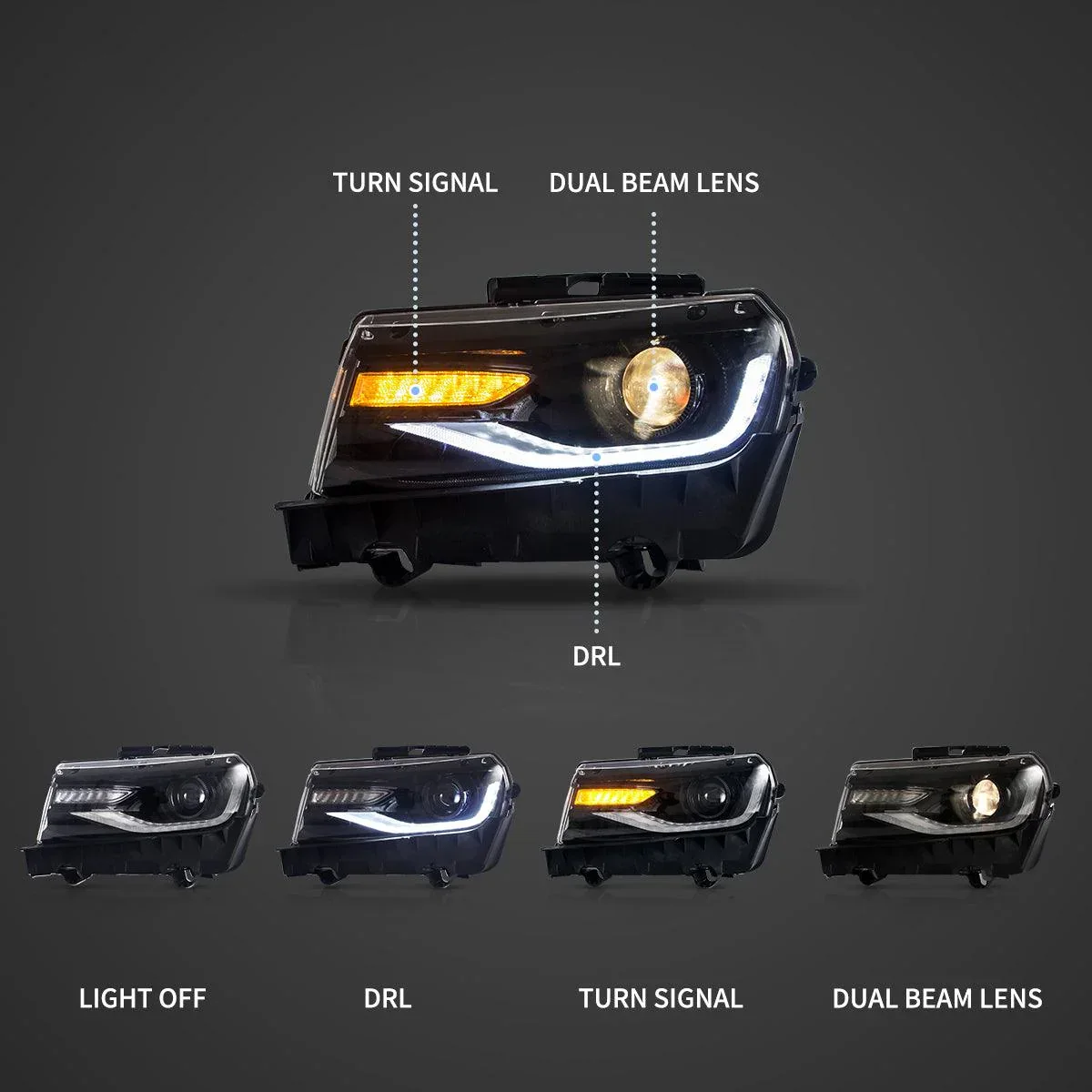 LED Headlight Assembly Dual Beam Projector Black For 2014-2015 Chevrolet Camaro - Image 4