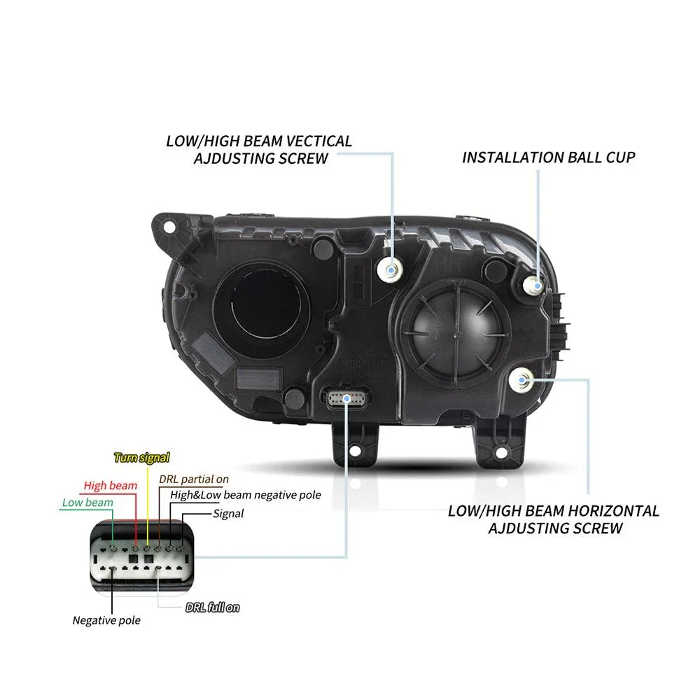 LED Headlight Assembly Dual Beam Projector Black For 2015-2023 Dodge Challenger 3th Gen Facelifted - Image 8