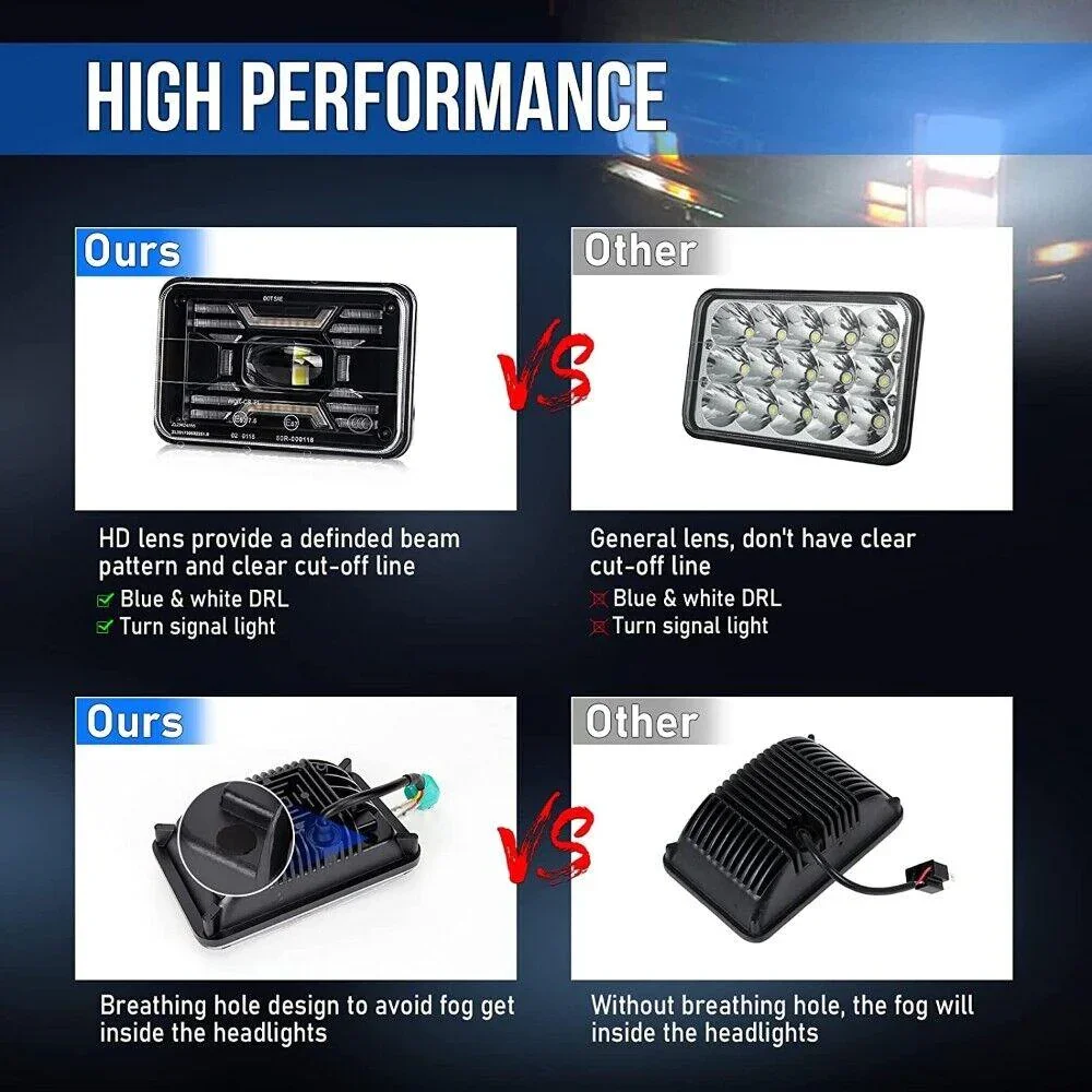(2pcs/set) 4x6 Inch Sealed Beam LED Headlights with Hi-Lo Beam DRL Turn Signal Light - Image 7