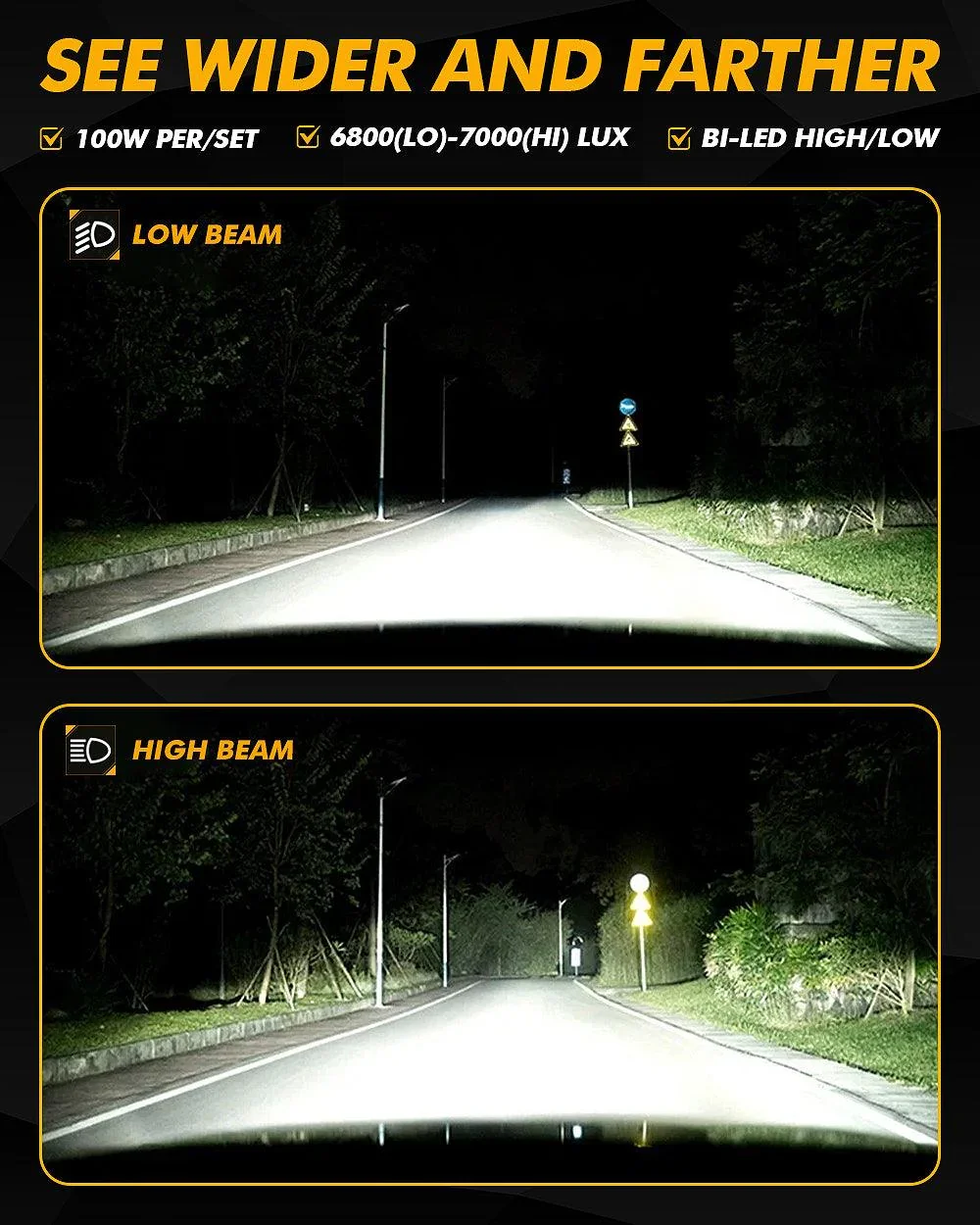 2008-2014 Toyota Avalon Bi-LED Projector Lens Fog Light - 3 Inch 100W 6000K HD Lens - Image 3