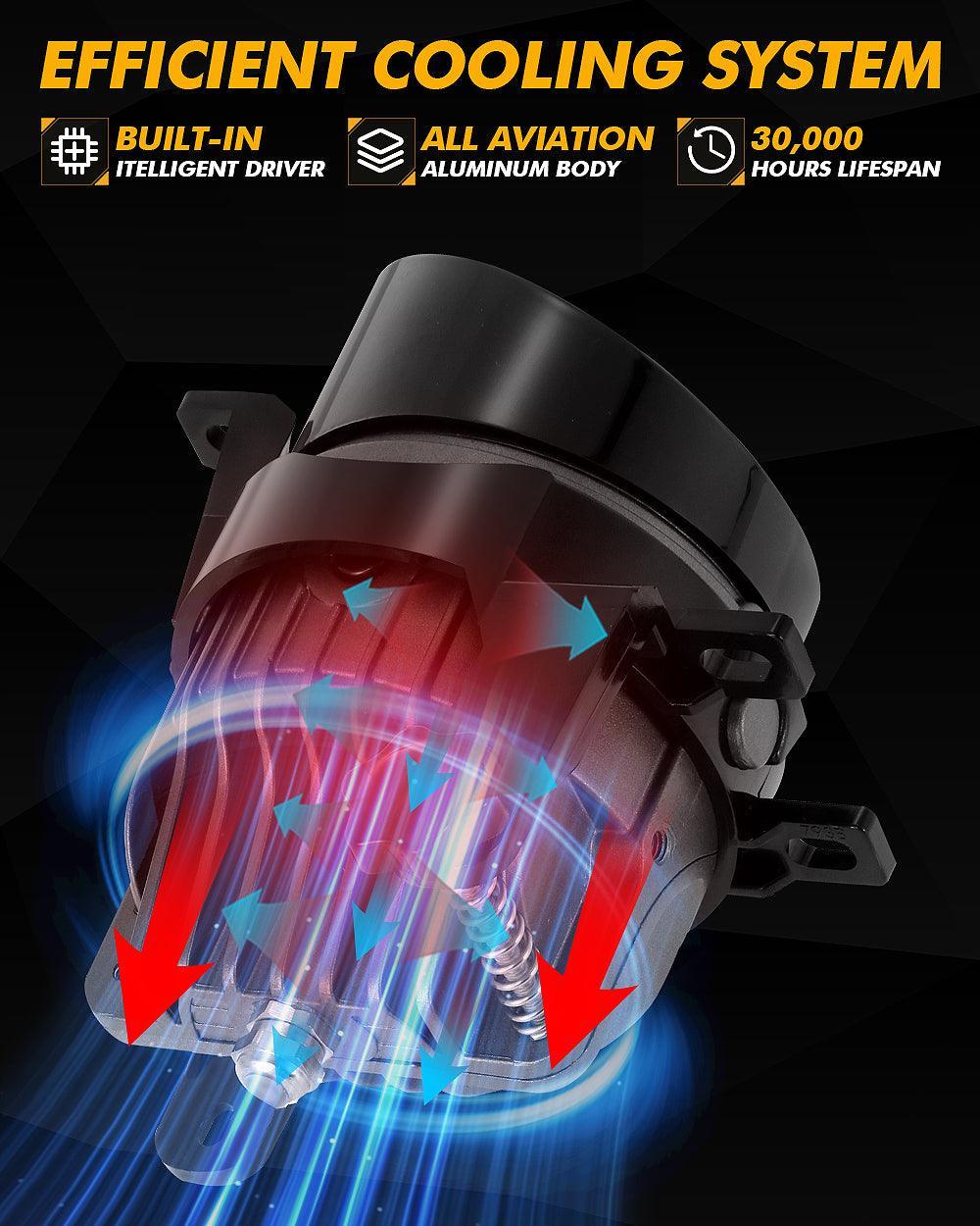 2008-2014 Toyota Avalon Bi-LED Projector Lens Fog Light - 3 Inch 100W 6000K HD Lens - Image 5