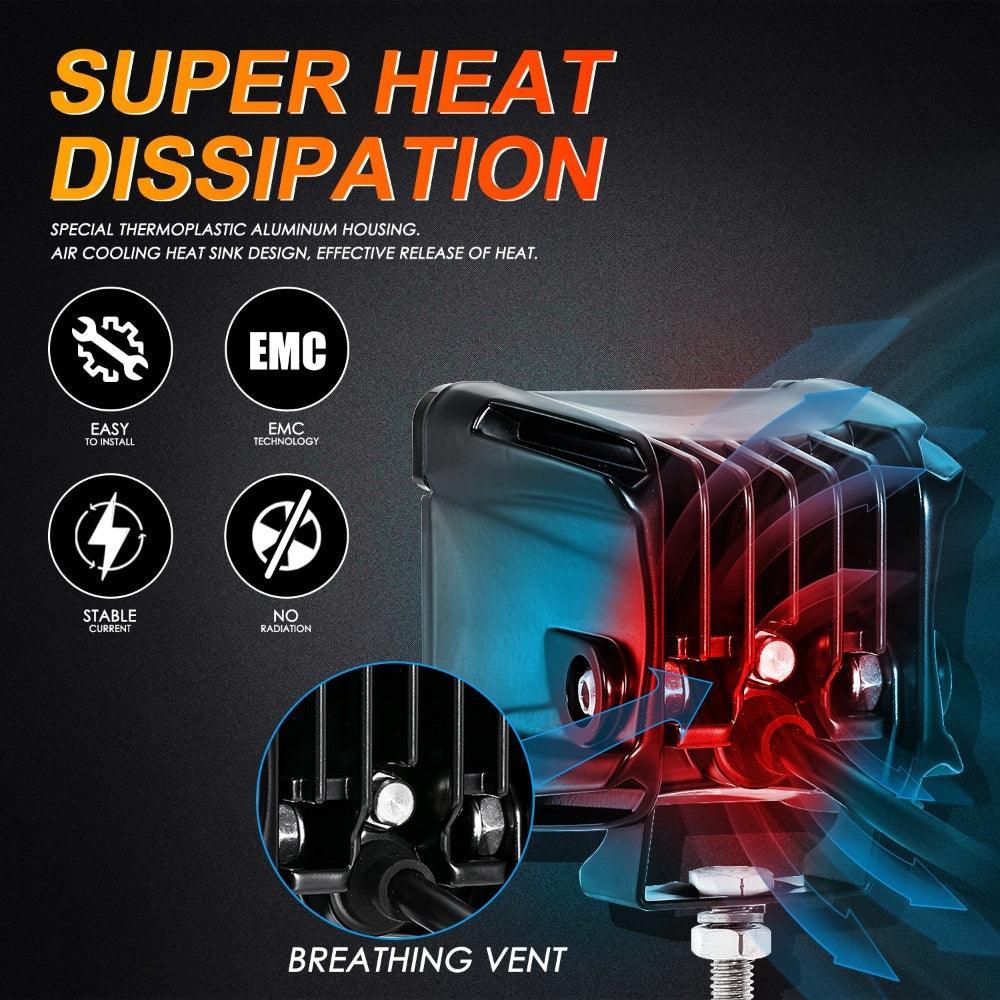 3 Inch 20W Flood LED Pods Light with Front Bumper Fog Light Mount Brackets For Ford Bronco 2021 2022 - Image 7