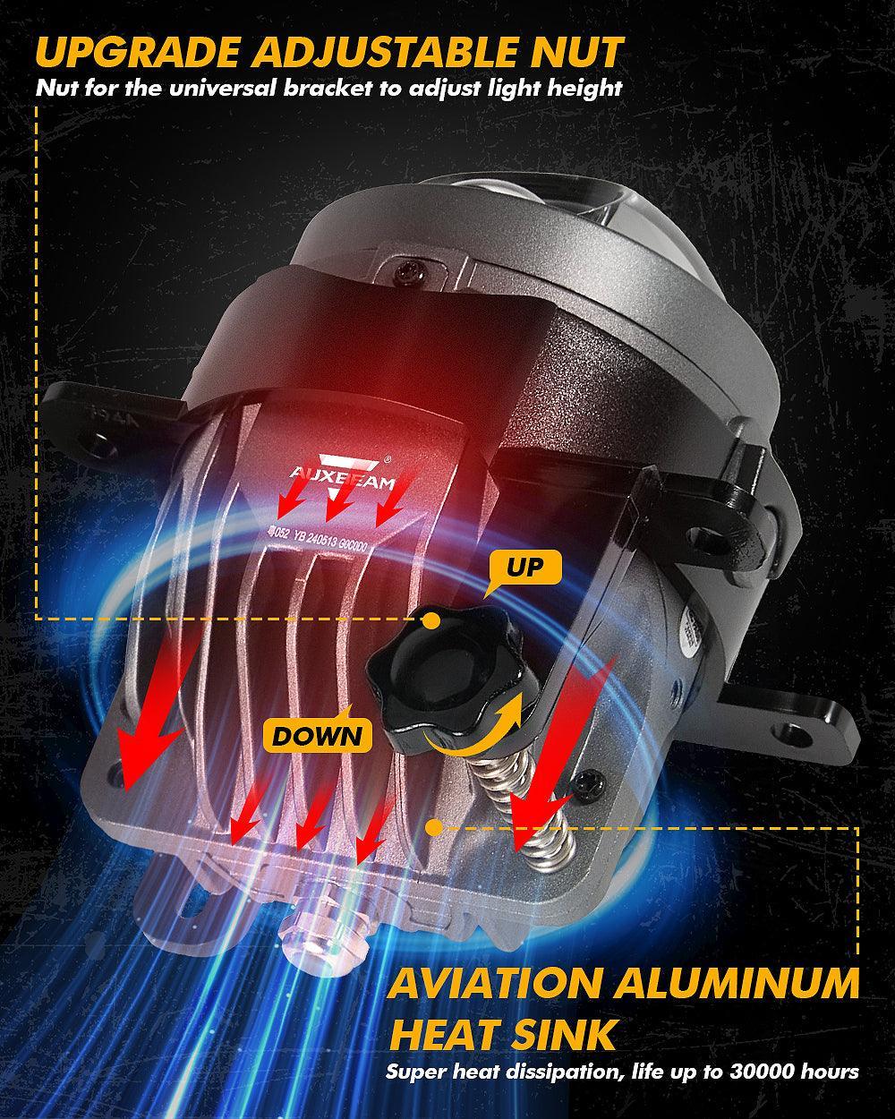 2014-2022 Toyota 4Runner Bi-LED Projector Lens Fog Light - 3 Inch 83W 6000K Hyperboloid Lens - Image 5