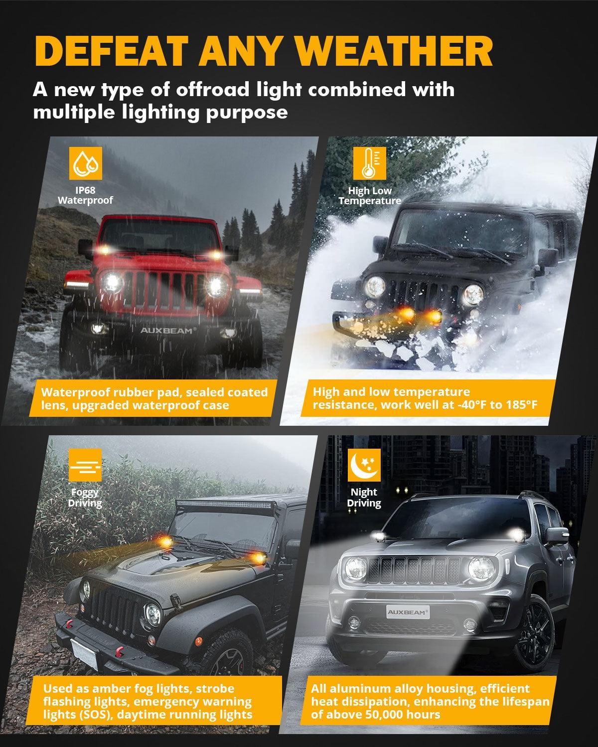 3 Inch 96W 9600LM LED Pods 6 Modes LED Driving Light with A-Pillar Mounting Bracket For Ford Bronco 2/4 Door 2021 2022 - Image 8