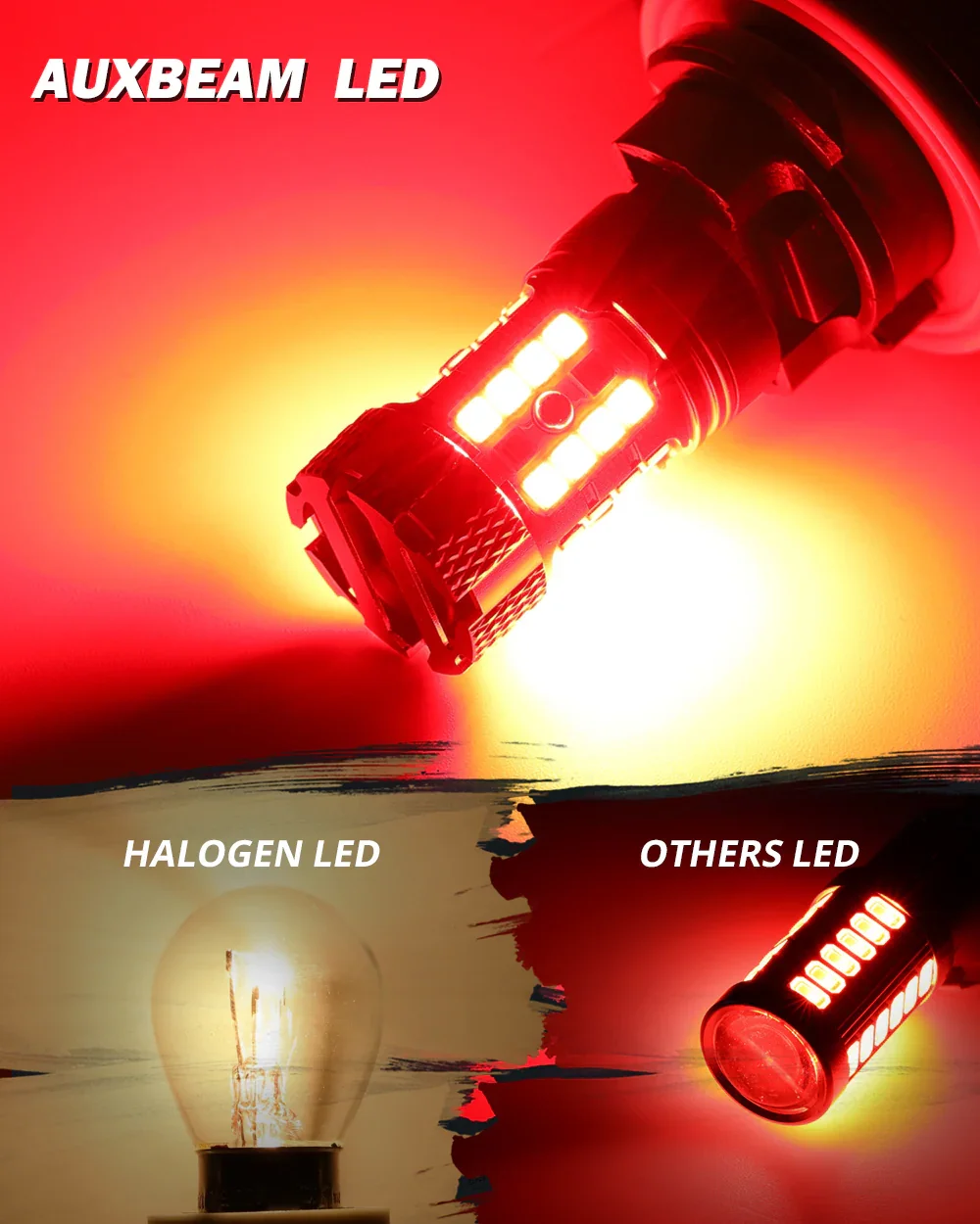 🆕T25 3157 3156 LED Brake/Tail Light Bulbs 50W 4000LM CAN-Bus Error Free Red B21-PRO Series | 2 Bulbs - Image 6