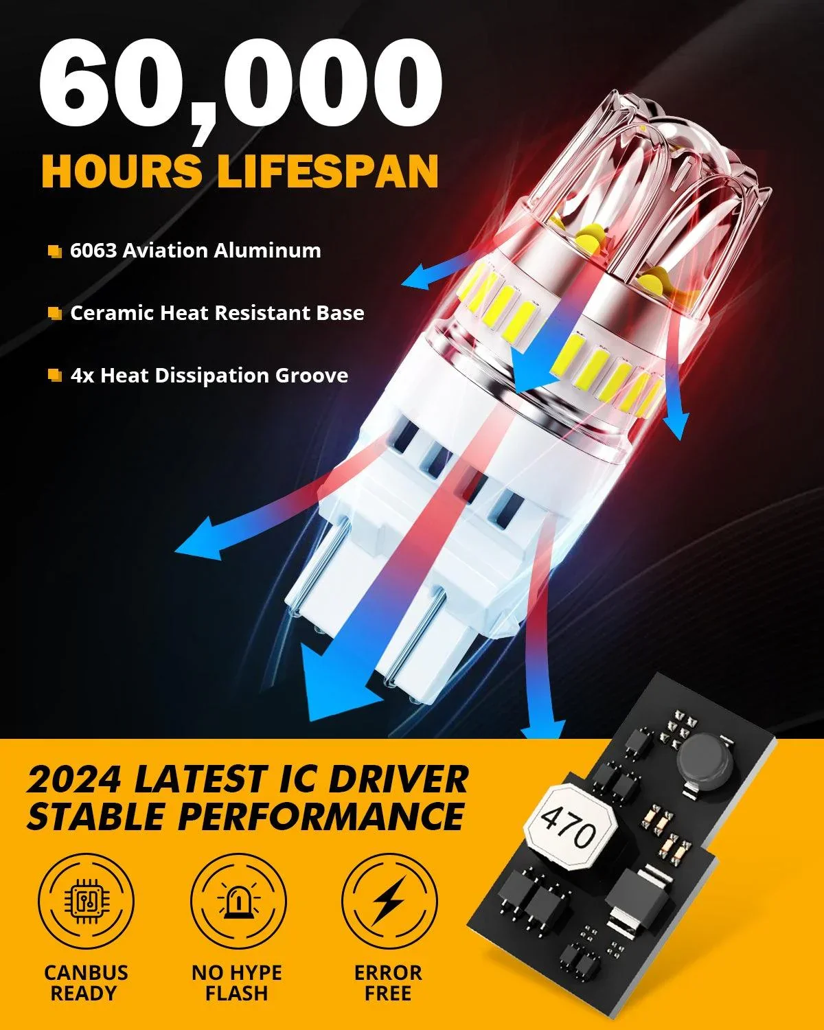 T25 3157 3156 LED Backup Reverse/Turn Signal/Brake Tail Light Bulbs 14W 6000LM CAN-Bus Error Free 6500K White Y2 Series | 2 Bulbs - Image 3