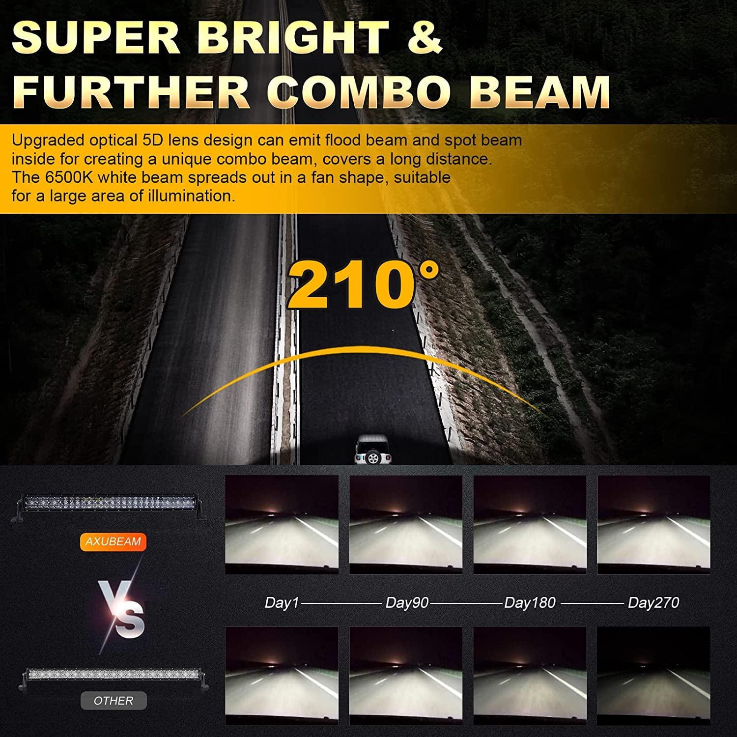 32 Inch 5D Series Straight/Curved LED Light Bar & A-pillar Light Bar Mounting Bracket Combo for RZR 900/ RZR S900/ RZR 900 XC/ RZR XP 1000/ RZR Turbo - Image 7