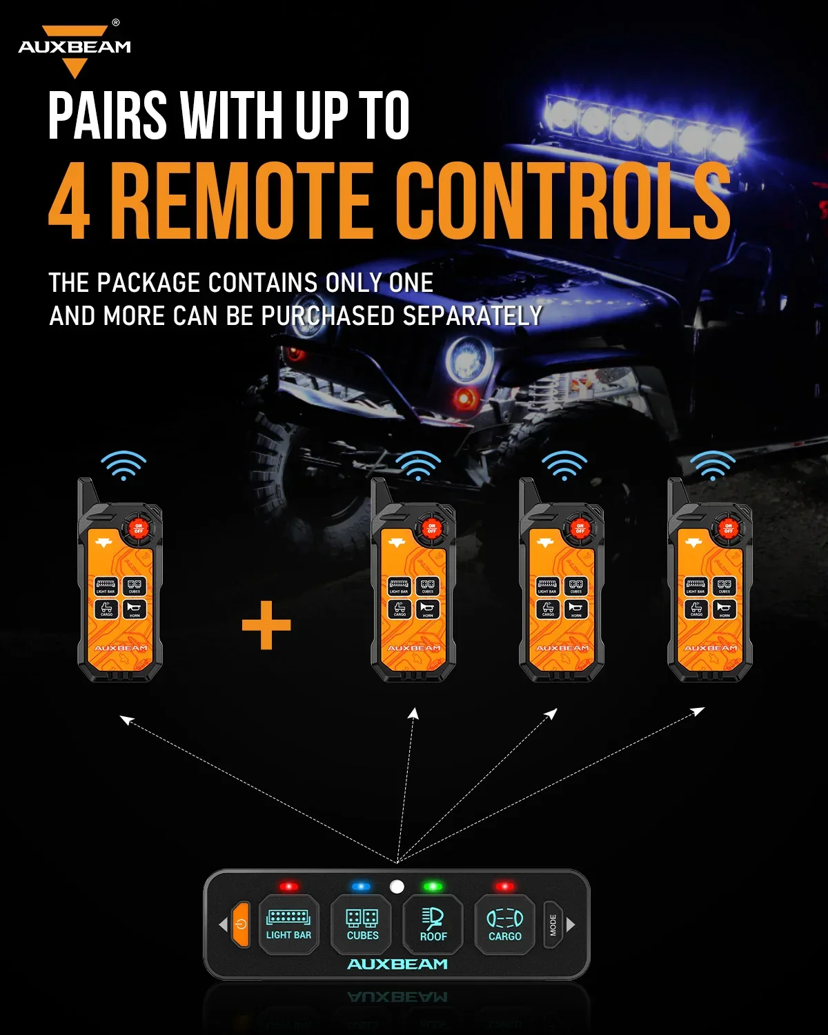 4 Gang Wireless Remote Control Only for AS-400 Switch Panel - Image 4