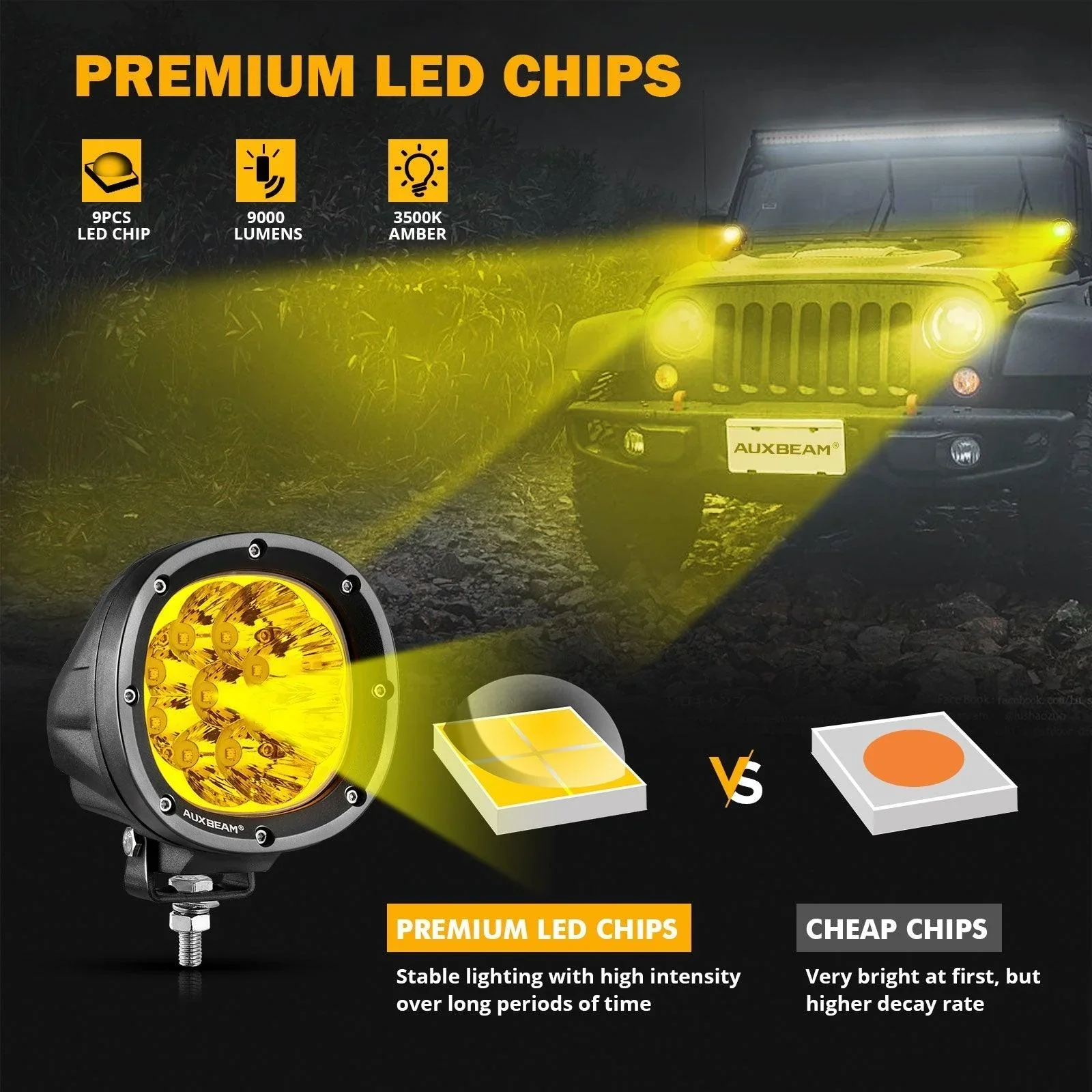 4 Inch 90W Round LED Driving Lights Spot Yellow with A-Pillar Mounting Bracket For Ford Bronco 2/4 Door 2021 2022 - Image 4