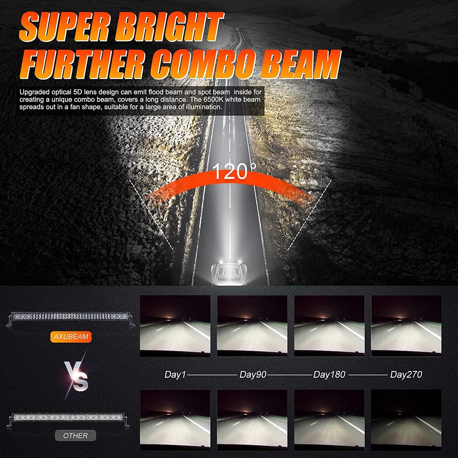 42 Inch 5D Series LED Light Bar & Car Roof Windshield LED Light Bar Mounting Bracket for 2014-2019 Can-Am Commander 1000 800 Models - Image 6