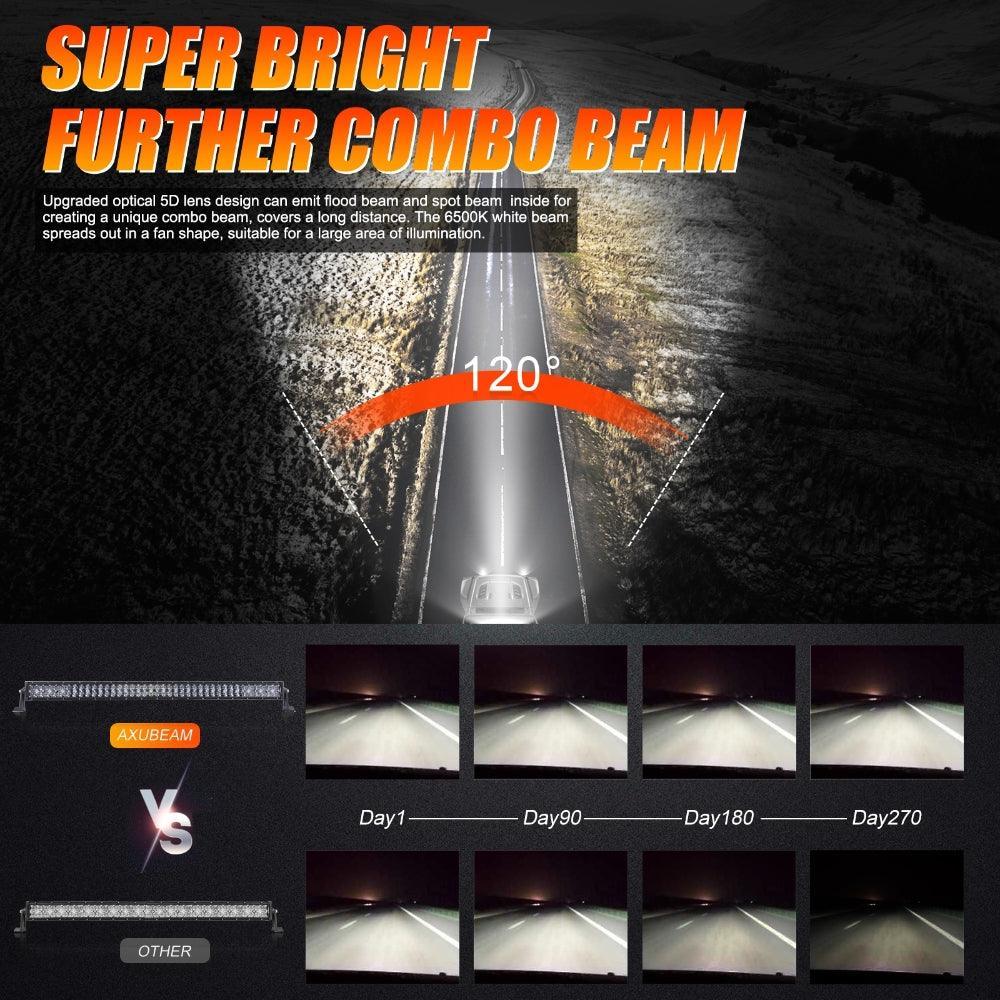 42 Inch 5D Series Straight LED Light Bar & Car Roof Windshield LED Light Bar Mounting Bracket For Ford Bronco 2/4 Door 2021 2022 - Image 3