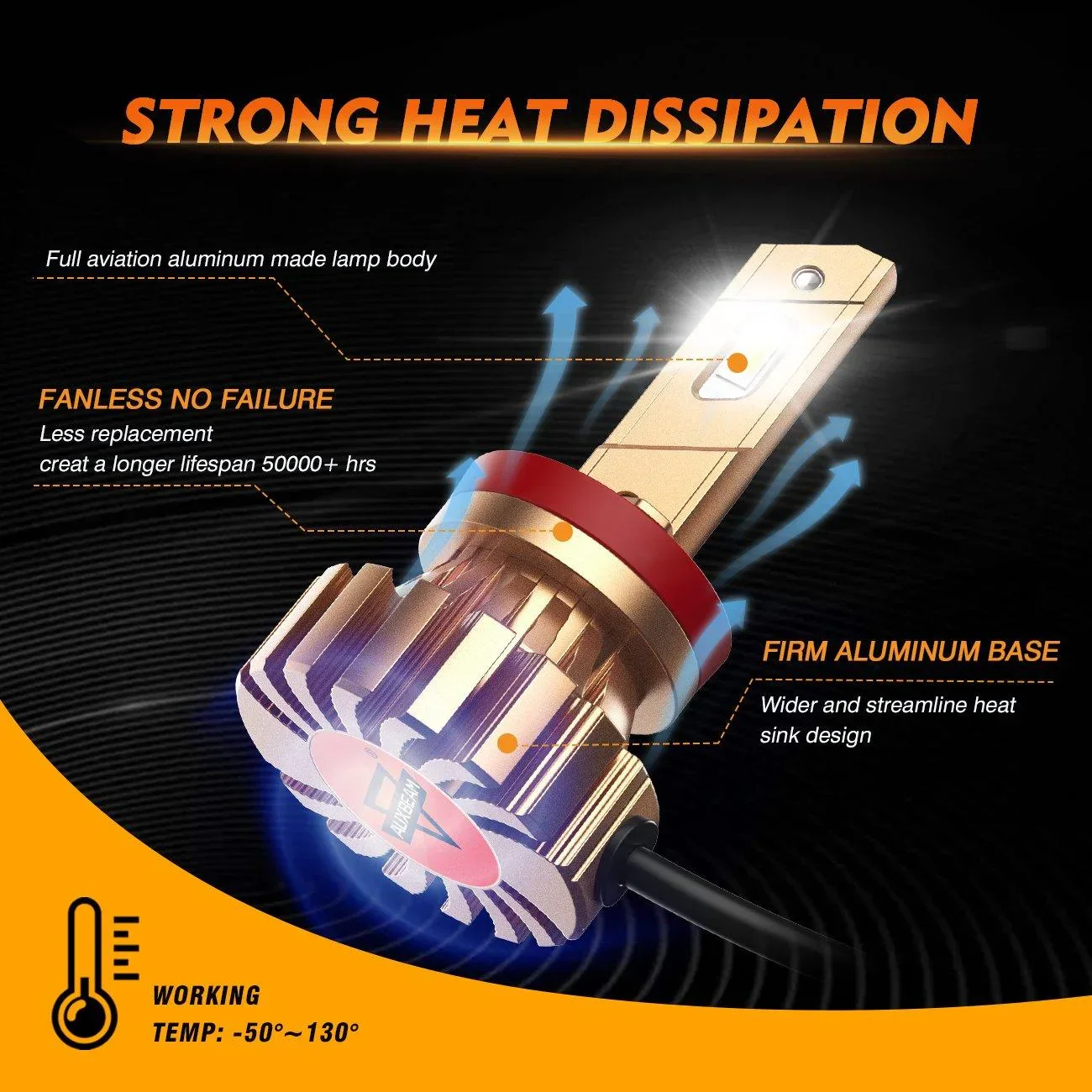 H11+H11 Headlight Bulbs 44W 4000LM X60 Series Fanless 6500K Cool White | 4 Bulbs - Image 5