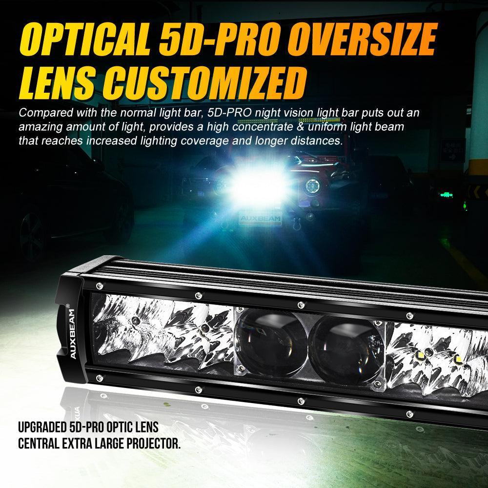 5D-PRO Series LED Light Bar with 5D Projectors For Chevy Tahoe - Image 4