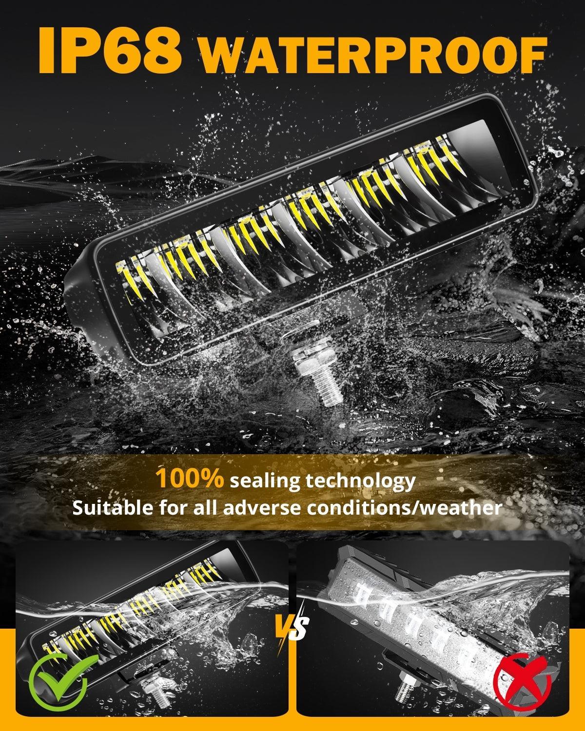 6.3 Inch 60W 7200LM LED Light Bar Off Road Driving Light - Image 6