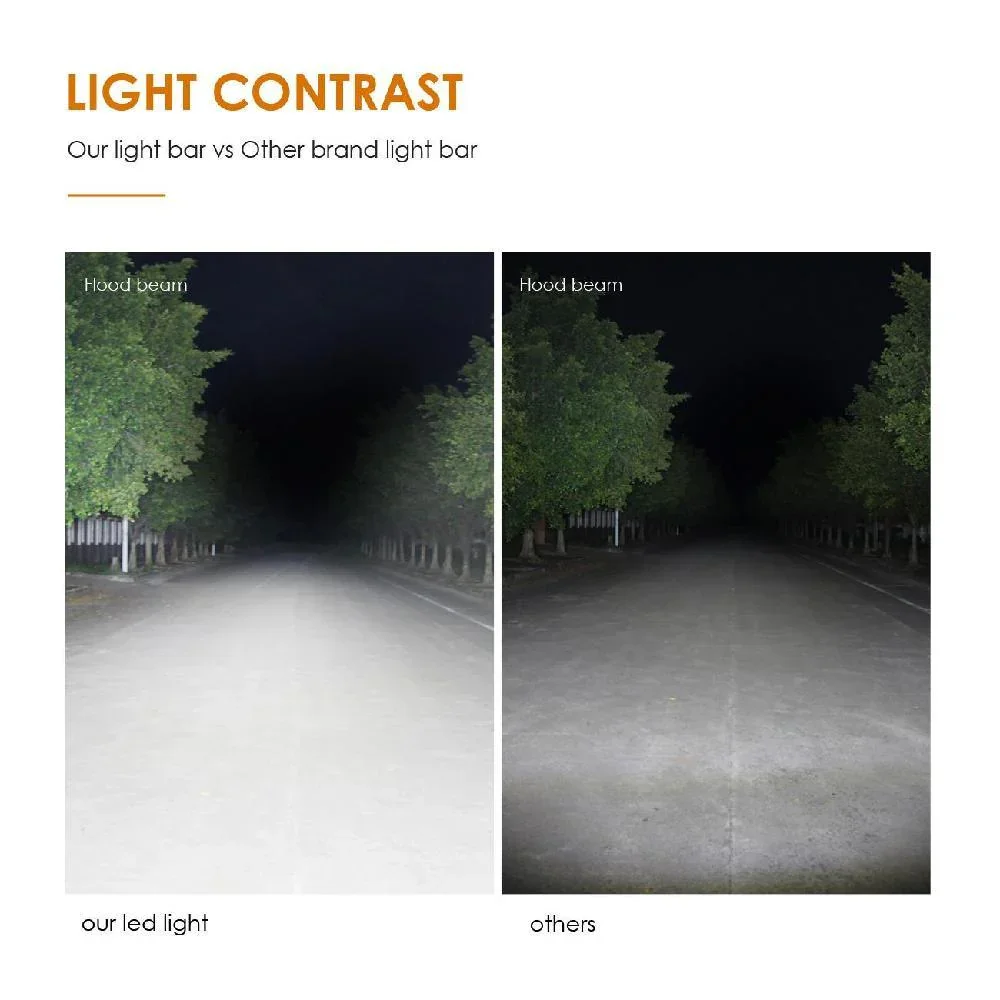 (2pcs/set) 4 inch 36W Flood Beam Off-road LED Work Light bar - Image 3