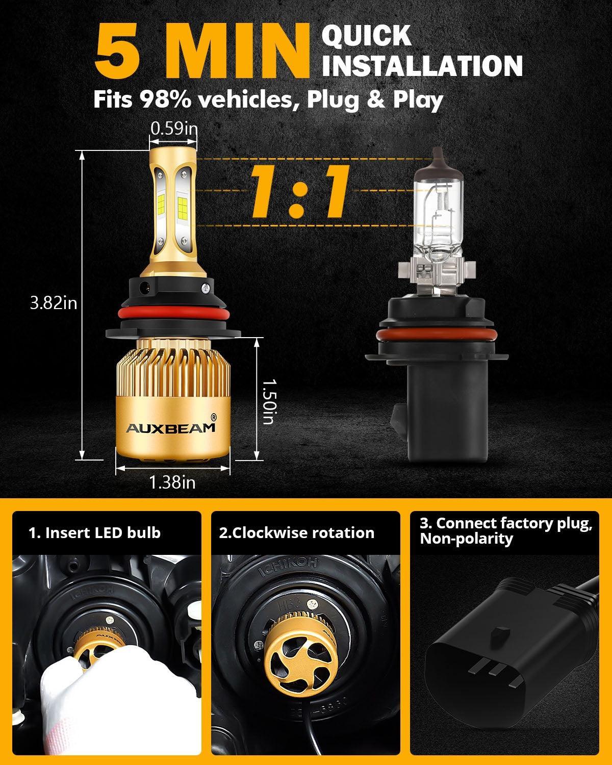 9007/HB5 LED Headlight Bulbs 72W 10000LM S3 Series Fan Cooling 6500K Cool White | 2 Bulbs - Image 4