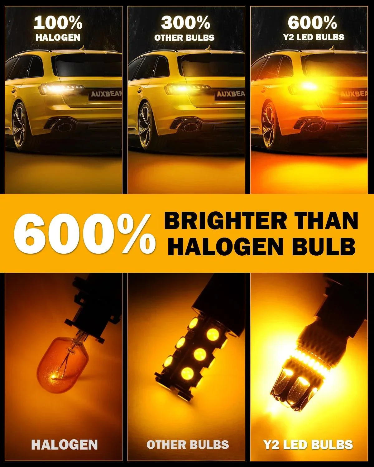 T20 7443 7440 LED Turn Signal Light Rear/Front, Side Maker Light Bulbs 14W 6000LM CAN-Bus Error 3000K Amber Y2 Series | 2 Bulbs - Image 6