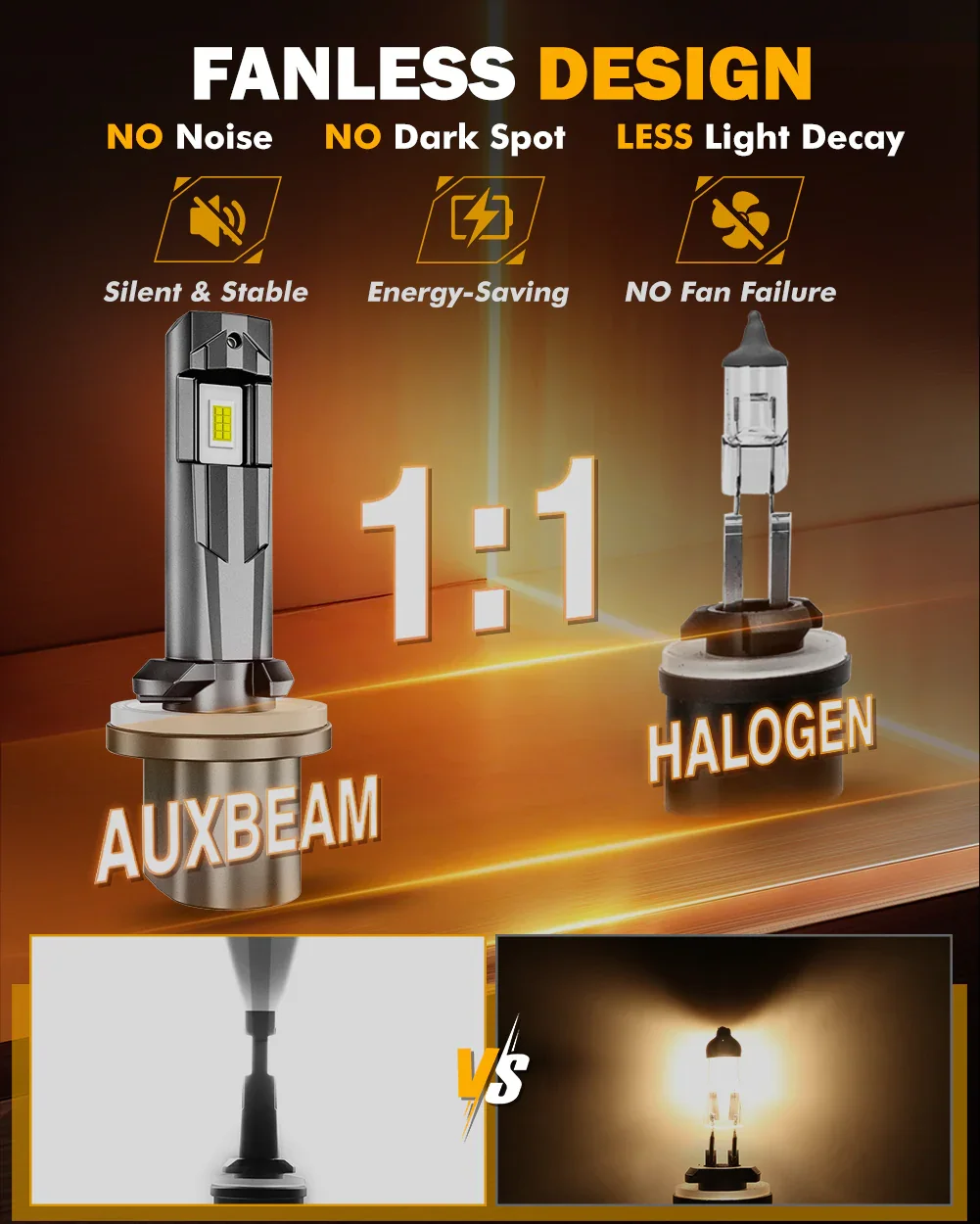 880 885 890 899 892 893 LED Fog Light/DRL Bulbs 60W 12000LM 6500K Cool White Q6 Series | 2 Bulbs - Image 4