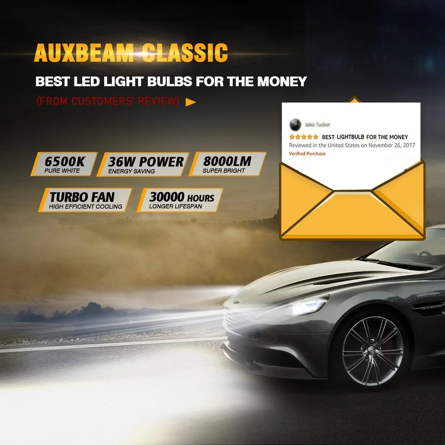 9005 LED Headlight Bulbs 72W 8000LM S2 Series Super Brightest COB 6500K Cool White | 2 Bulbs - Image 2