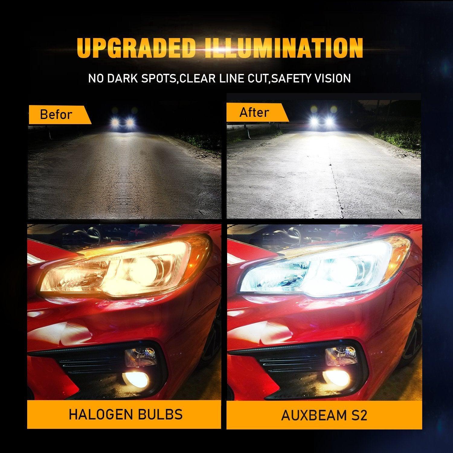 9005 LED Headlight Bulbs 72W 8000LM S2 Series Super Brightest COB 6500K Cool White | 2 Bulbs - Image 5