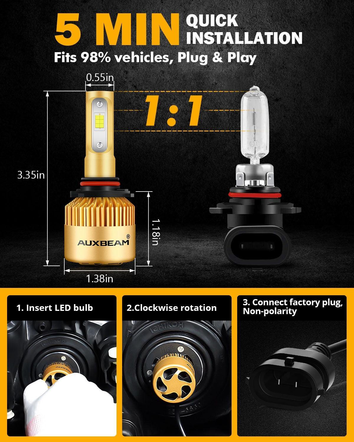 9005/HB3/H10 LED Headlight Bulbs 72W 10000LM S3 Series Fan Cooling 6500K Cool White | 2 Bulbs - Image 5
