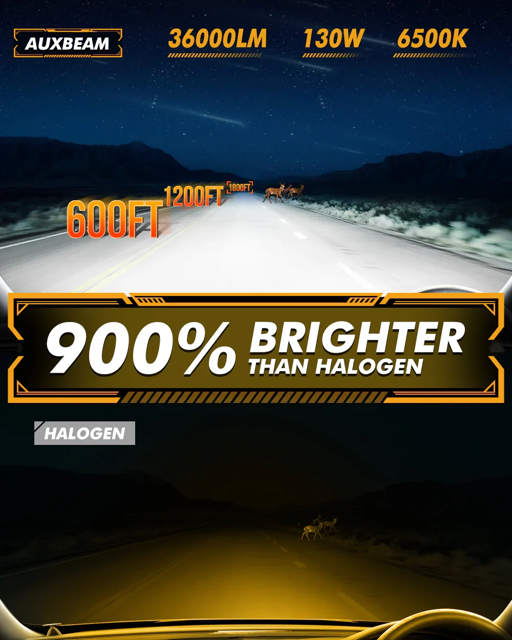 🆕9004/HB1  LED Headlight Bulbs Q50 Series Dual Turbo Fans 130W 36000LM 6500K Cool White| 2 Bulbs - Image 4