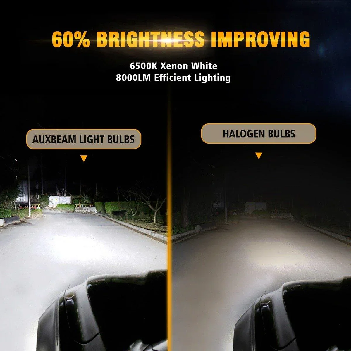 (6pcs/set) 9005+9006+9005 S2-Series COB 24000LM LED Light Bulbs High Low Beam Bundle - Image 4
