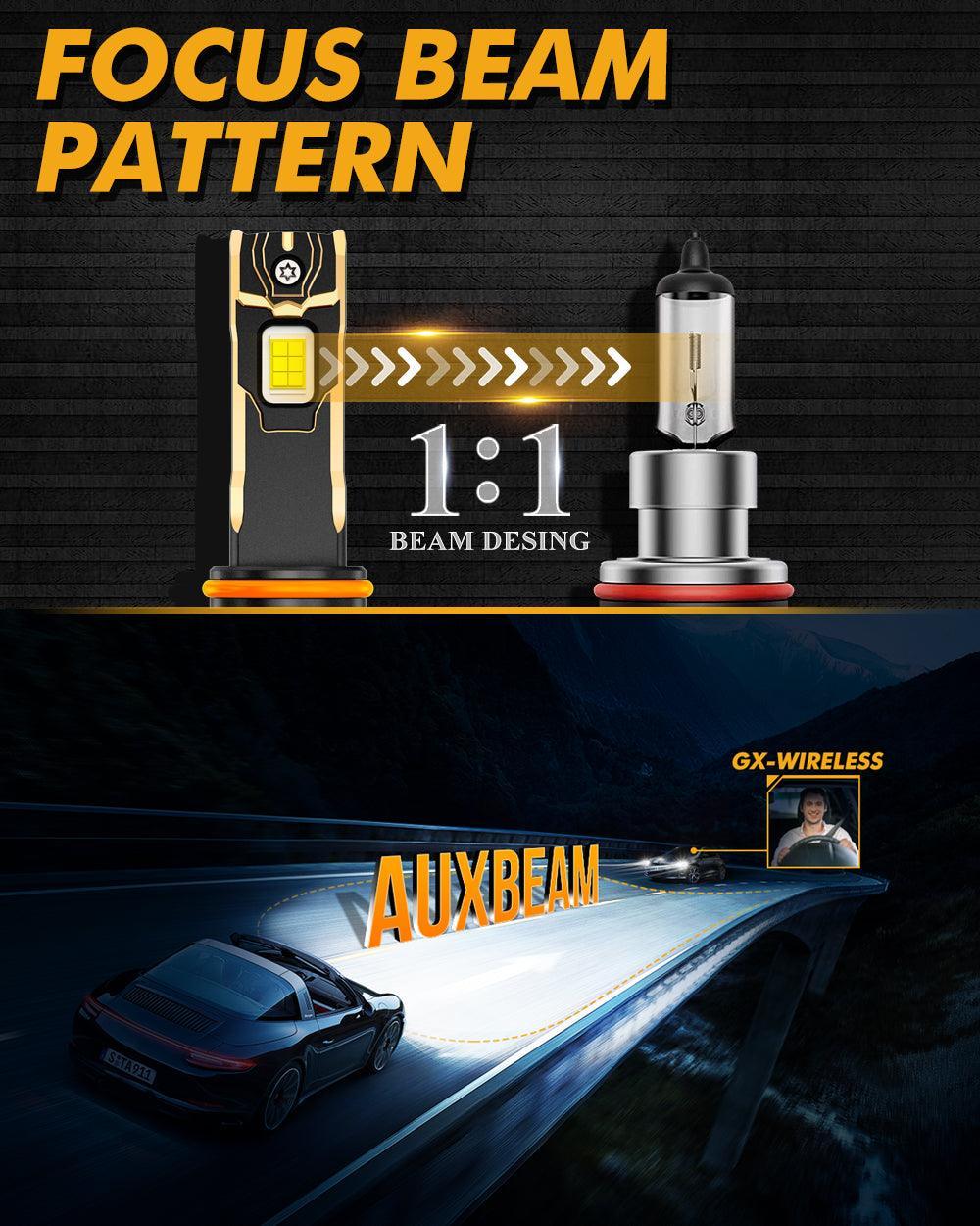 🆕9005+H11 LED Headlight Bulbs 120W 30000LM GX Plug&Play Series 6500K Cool White | 4 Bulbs - Image 6