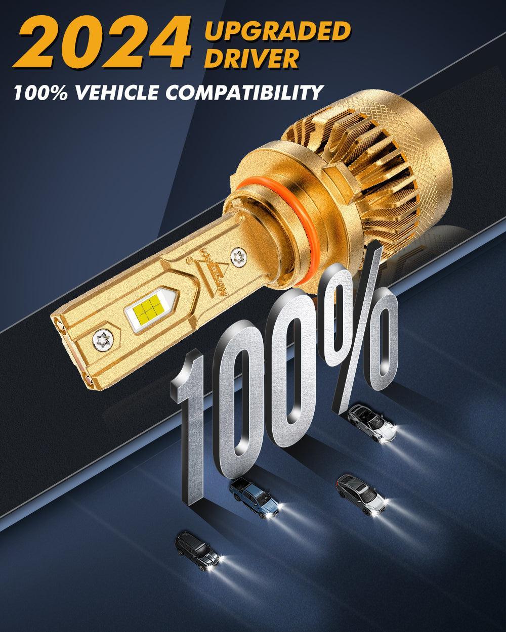 🆕9005+H11 LED Headlight Bulbs S3 Pro Series Dual Decoder CAN-BUS Error Free 12V 120W 24000LM 6500K Cool White |4 Bulbs - Image 8