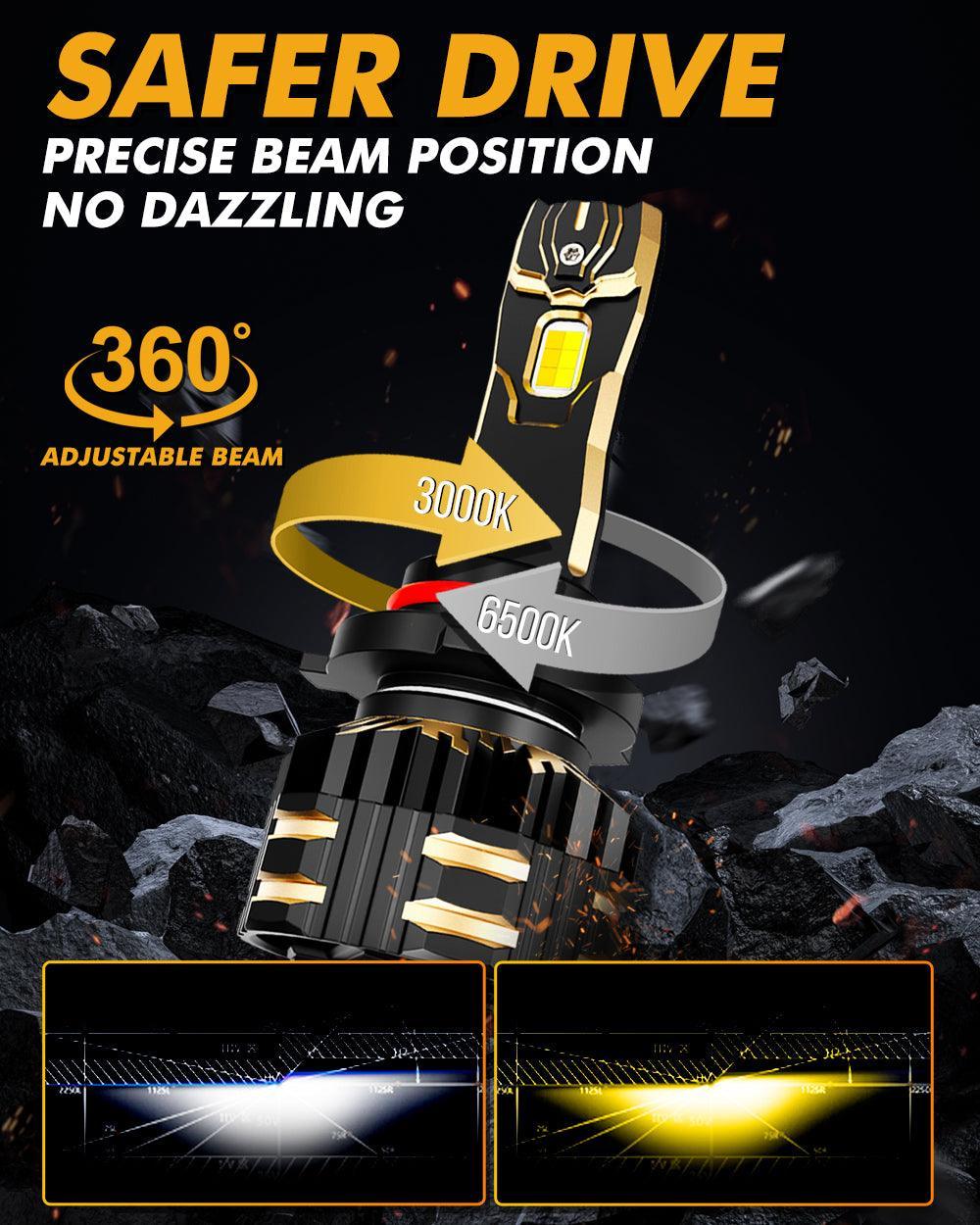 9005/HB3 LED Bulb Fog Lights/Low Beam Lights 110W 25000LM GX Bi-Color Series High Power & Brightness Dual Color Switchback | 2 Bulbs - Image 3