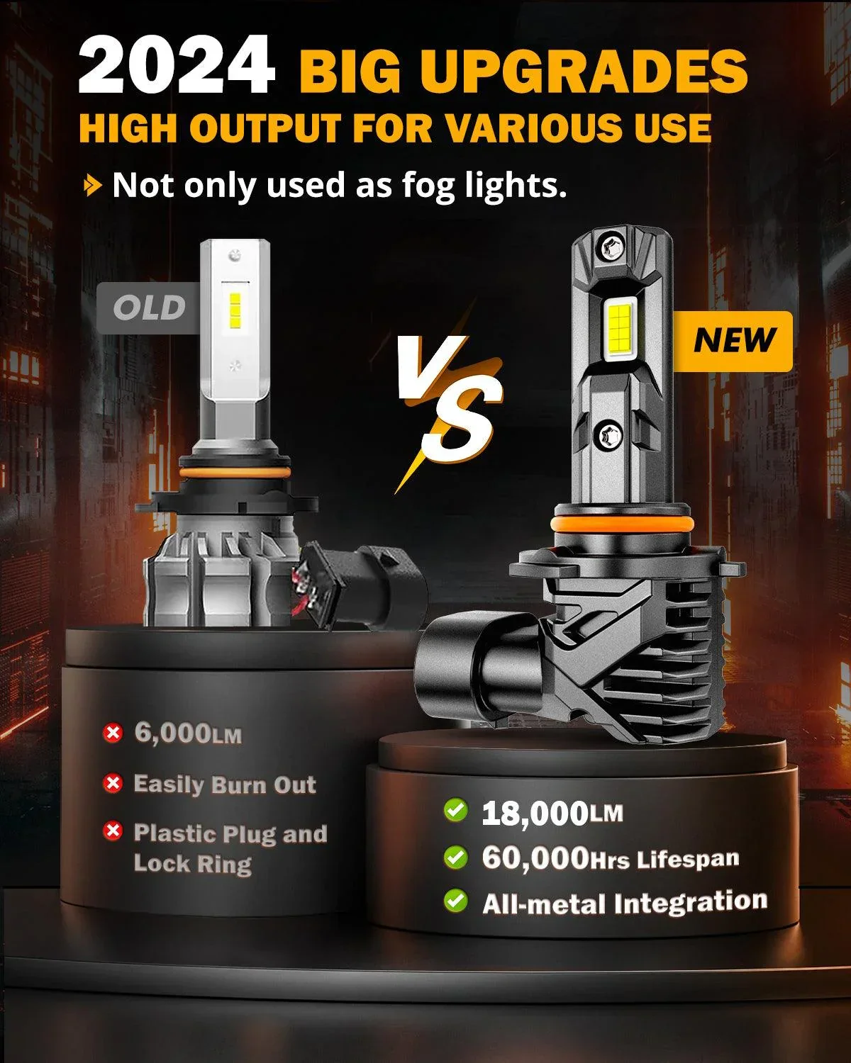 🆕9005/HB3 LED Headlight Bulbs/Fog Lights Q15 Series Fanless&Wireless 60W 18000LM 6500K Cool White | 2 Bulbs - Image 4