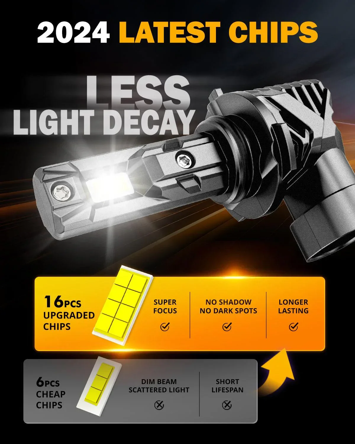 🆕9006/HB4 LED Headlight Bulbs/Fog Lights Q15 Series Fanless&Wireless 60W 18000LM 6500K Cool White | 2 Bulbs - Image 2