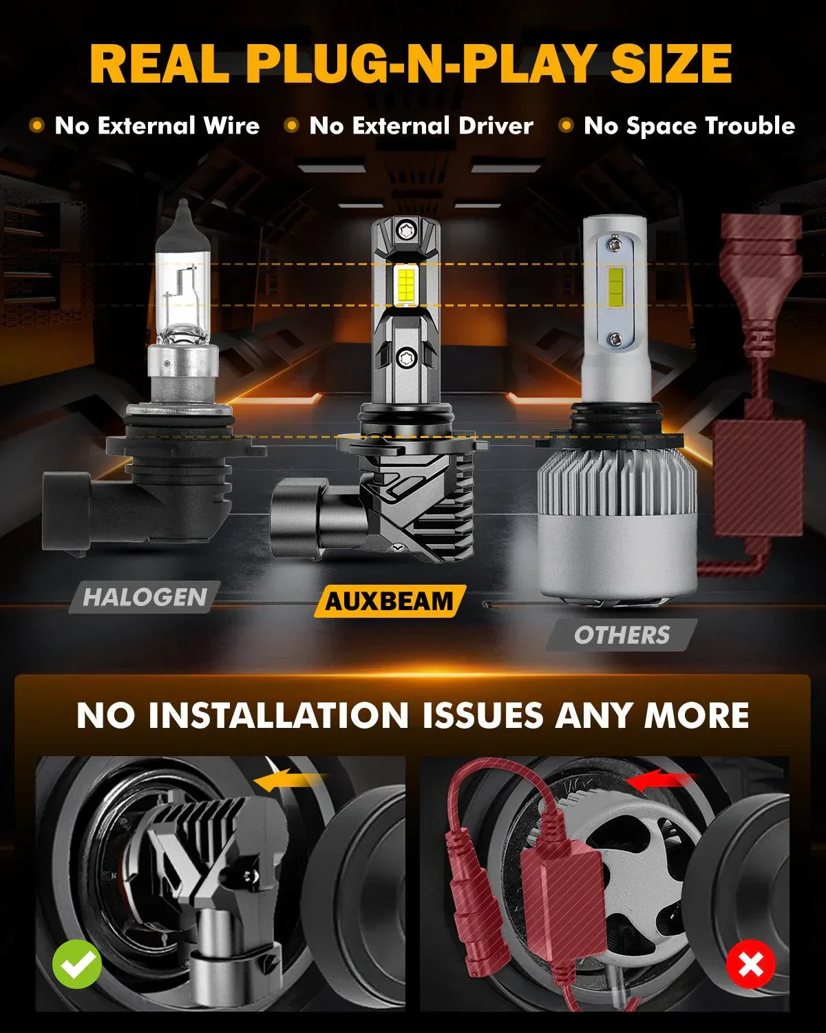 🆕9006/HB4 LED Headlight Bulbs/Fog Lights Q15 Series Fanless&Wireless 60W 18000LM 6500K Cool White | 2 Bulbs - Image 6