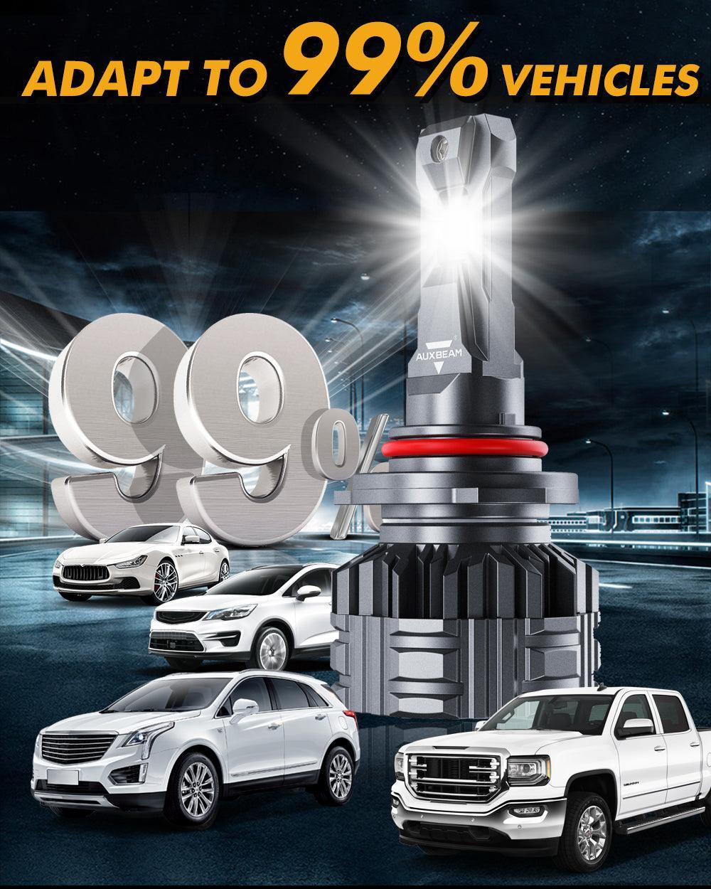 9005 LED Headlight Bulbs 110W 24000LM F22 Series High Brightness 6500K Cool White | 2 Bulbs - Image 7