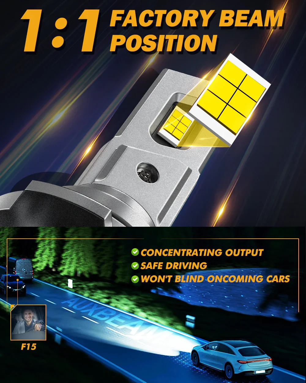 9006/HB4 LED Headlight Bulbs 90W 20000LM F15 Series 20% Smaller Size 6500K Cool White | 2 Bulbs - Image 2