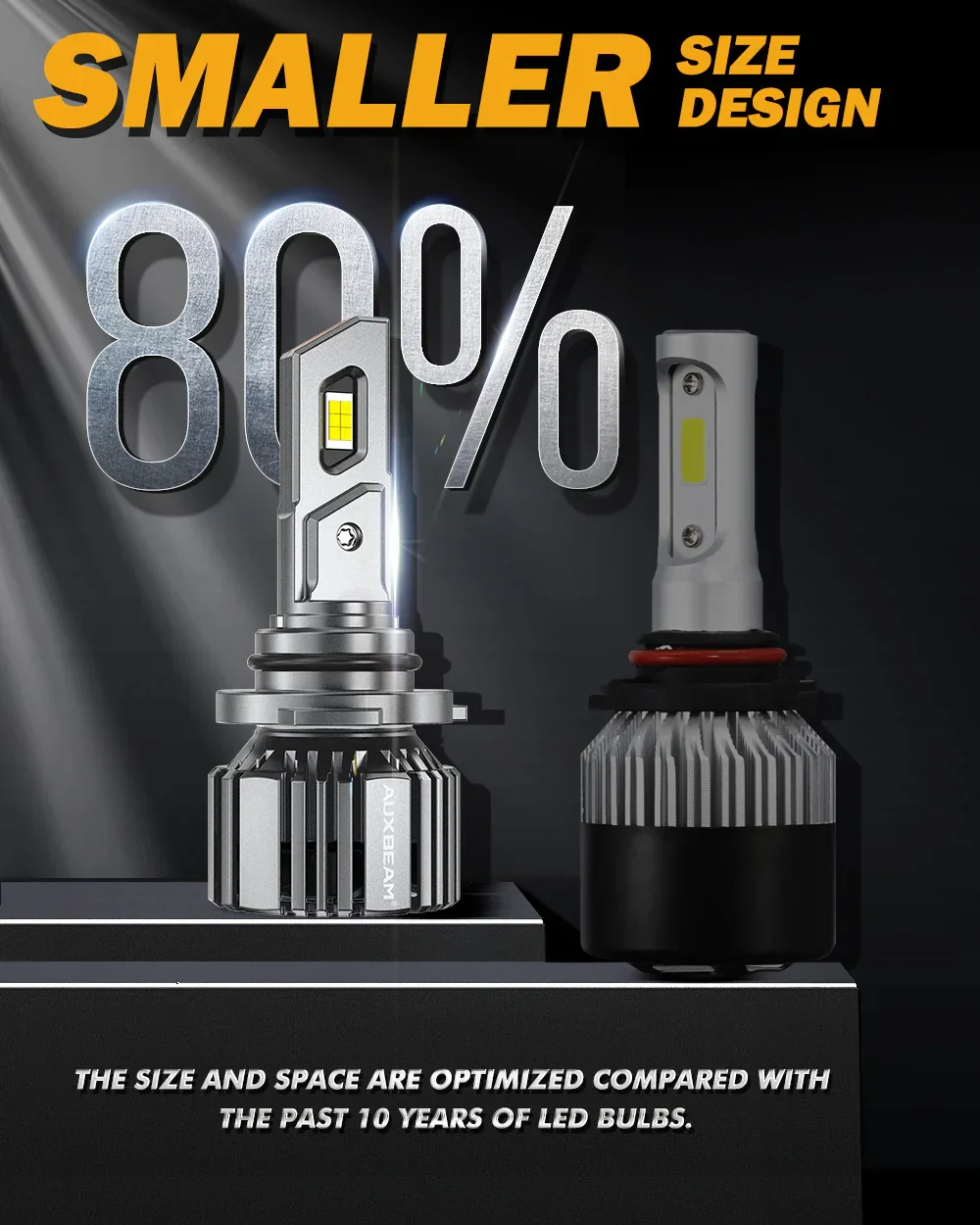 9006/HB4 LED Headlight Bulbs 90W 20000LM F15 Series 20% Smaller Size 6500K Cool White | 2 Bulbs - Image 6