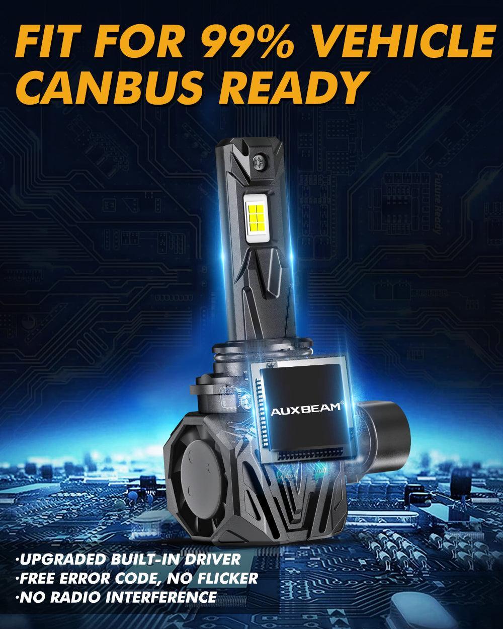 🆕9006/HB4 LED Headlight Bulbs Q40 Series Ultra-High Brightness 120W 30000LM 6500K Cool White | 2 Bulbs - Image 8