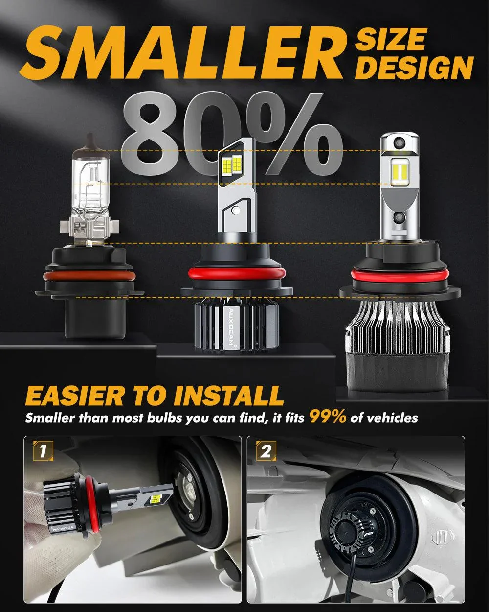 9007/HB5 LED Headlight Bulbs 90W 20000LM F15 Series 20% Smaller Size 6500K Cool White | 2 Bulbs - Image 5