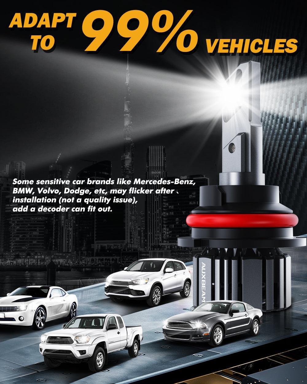 9007/HB5 LED Headlight Bulbs 90W 20000LM F15 Series 20% Smaller Size 6500K Cool White | 2 Bulbs - Image 8