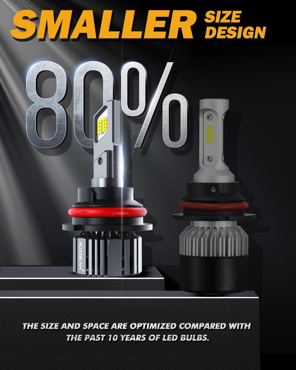 9007/HB5 LED Headlight Bulbs 90W 20000LM F15 Series 20% Smaller Size 6500K Cool White | 2 Bulbs - Image 9