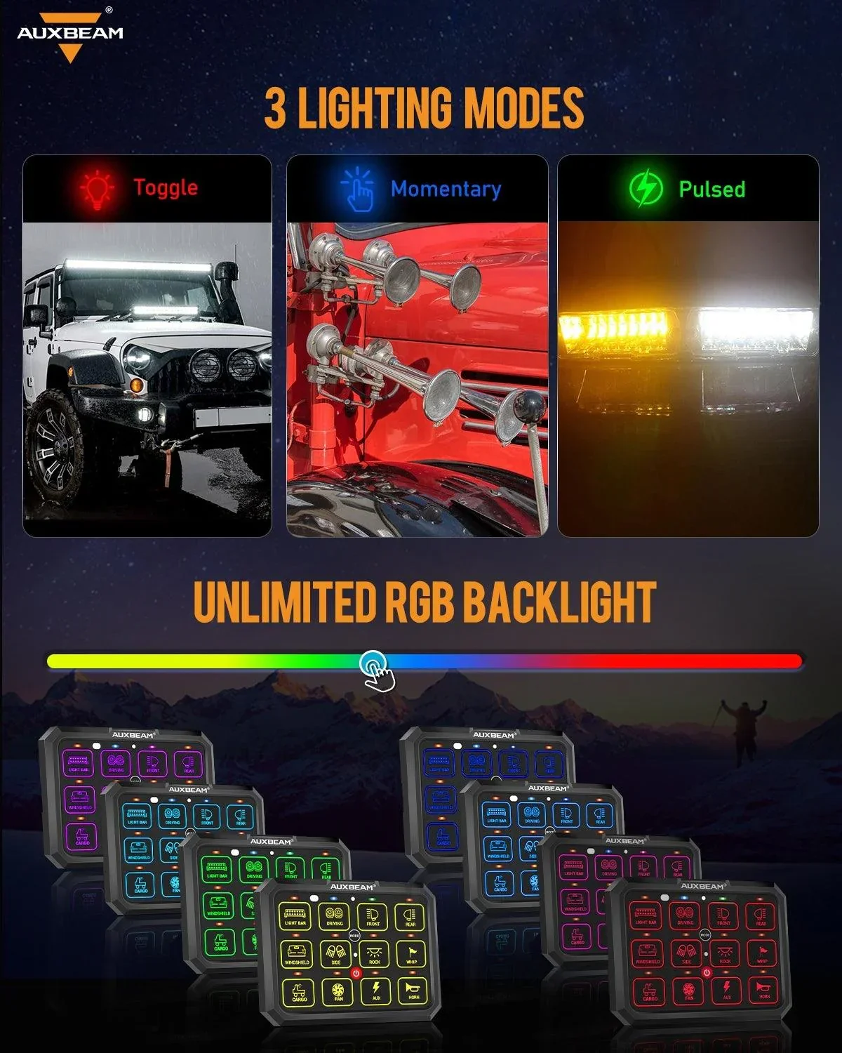 AC Series 12 Gang (AC-1200) RGB Switch Panel with APP&Remote Control, Toggle/ Momentary/ Pulsed Mode Supported(One-Sided Outlet) - Image 6