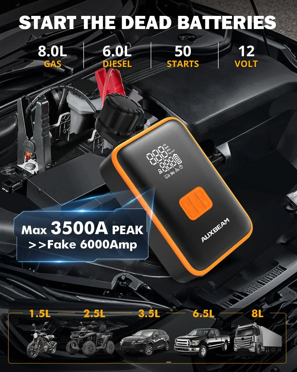 🆕AJ3500 Series 3500A Jump Starter with Air Compressor 120PSI Tire Inflator For 8L Gas/ 6L Diesel Engine - Image 2