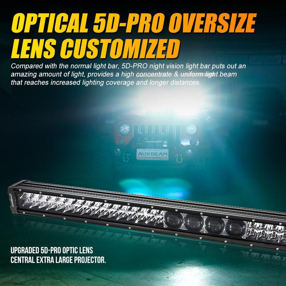 AR-800 RGB Switch Panel with APP+42 Inch 5D-PRO LED Light Bar, Toggle/ Momentary/ Pulsed Mode Supported - Image 5