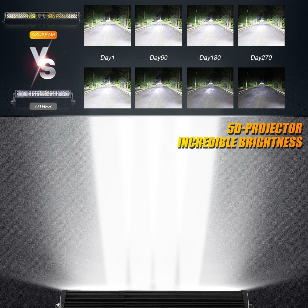 AR-800 RGB Switch Panel with APP+42 Inch 5D-PRO LED Light Bar, Toggle/ Momentary/ Pulsed Mode Supported - Image 7